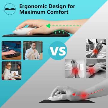 Mouse Pad, SOQOOL 2 Pack Ergonomic Mouse Pads with Comfortable and Cooling Gel Wrist Rest Support and Non-Slip PU Base for Easy Typing Pain Relief, Durable and Washable for Easy Cleaning