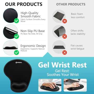 Mouse Pad, SOQOOL 2 Pack Ergonomic Mouse Pads with Comfortable and Cooling Gel Wrist Rest Support and Non-Slip PU Base for Easy Typing Pain Relief, Durable and Washable for Easy Cleaning