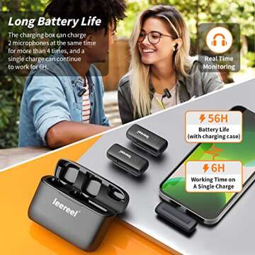 Wireless Lavalier Microphones for iPhone & iPad