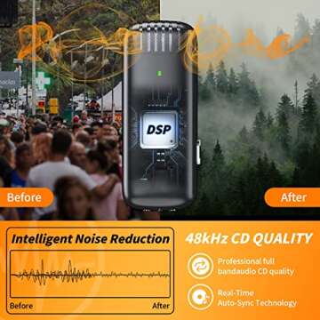 Wireless Lavalier Microphones for iPhone & iPad