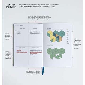 Enlightenment Planner | 12 Month Undated Monthly Weekly Daily Planner | Track and Increase Productivity Happiness Passion Purpose Mood Meditation and Reflection