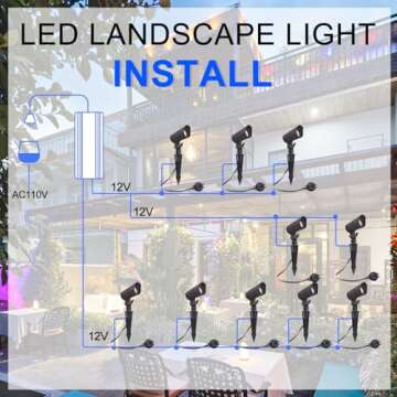 E ENERGETIC LIGHTING LED Landscape Lights with Connectors, 12V Low Voltage, Warm White 3000k, 4W, 17...
