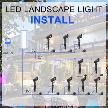 E ENERGETIC LIGHTING LED Landscape Lights with Connectors, 12V Low Voltage, Warm White 3000k, 4W, 17...