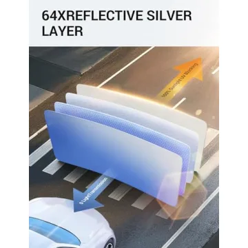 Custom Fit Proadsy Windshield Sun Shade for Mercedes-Benz GLC