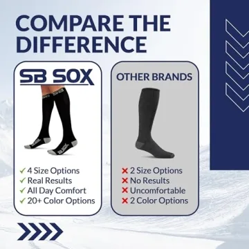 SB SOX Compression Socks for Men & Women - Stylish Relief