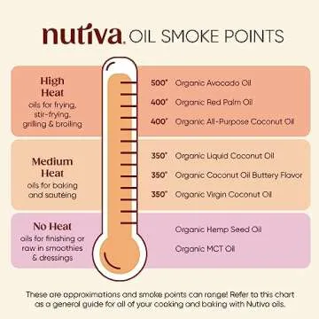 Nutiva Organic Virgin Coconut Oil - Cold Pressed, Unrefined, 54oz