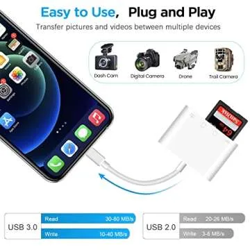 SUNTRSI SD Card Reader for iPhone,USB Camera Adapter 4 in 1 USB Female OTG Adapter for SD/TF Card, Memory Card Reader USB Adapter for iPhone with Charging Port,Plug and Play