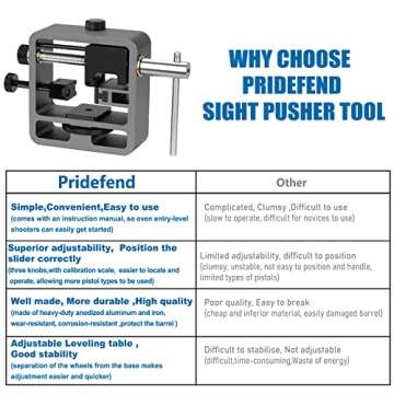 Pridefend Sight Pusher for Glock Square Slides,Sight Pusher Tool, Heavy Duty Pistol Rear Sight Pusher for Glock,Adjustment Sight Pusher for Handguns Semi-Auto Pistol Slides