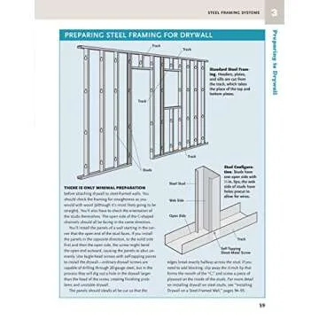 Ultimate Guide: Drywall, 3rd Edition (Creative Homeowner) Hang Drywall On Walls and Ceilings Like a Pro, Learn Taping Secrets for Seamless Joints, Apply Finishes and Make Drywall Repairs