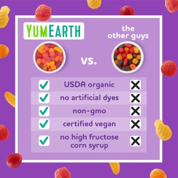 YumEarth Organic Fruit Snacks Box - 10 Count Healthy Treats