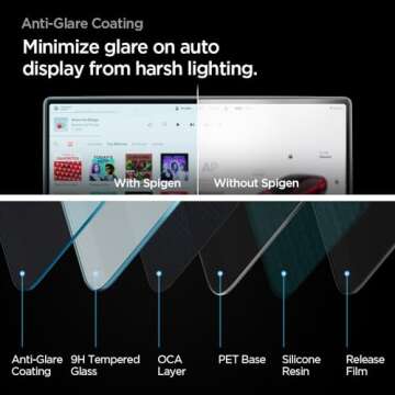 Spigen Tempered Glass Screen Protector [GlasTR EZ FIT] designed for Tesla Model 3(2024/2025), New Model Y (Juniper) 15.4" Dashboard Touchscreen - Matte/Anti Glare/Anti Finger Print