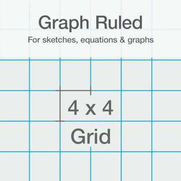 Oxford 1 Subject Graph Notebook - Pack of 3 Quad Ruled (4 X 4) - 8.5 x 11 Grid Paper Notebook - Black Red, And White Covers, 100 Perforated Sheets - For Math, Drawing, And Engineering