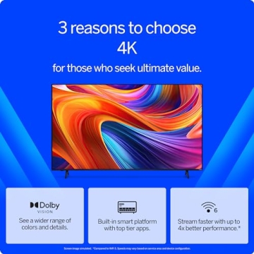 VIZIO 50" 4K HDR Smart TV - Renewed with WiFi 6