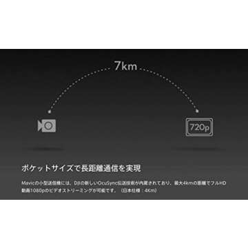 DJI Mavic Pro 4k Drone with Advanced Features