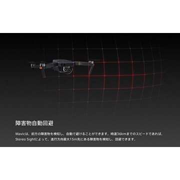 DJI Mavic Pro 4k Drone with Advanced Features