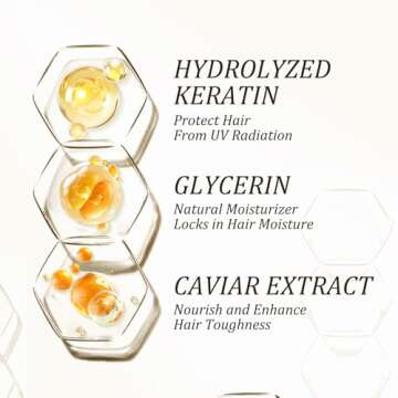 Tgideas Collagen Hair Mask - Deep Repair & Hydration