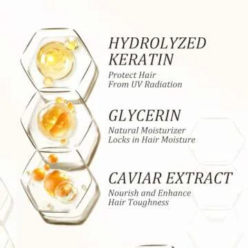 Tgideas Collagen Hair Mask - Deep Repair & Hydration