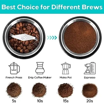 CASABREWS Electric Coffee Grinder for Fresh Espresso and Spices