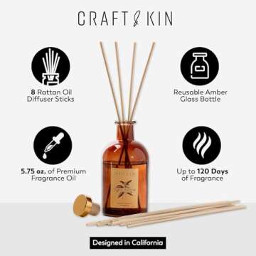 Craft & Kin Sage, Orange Blossom & Lotus Reed Diffuser | All Natural Essential Oil & 8 Rattan Scent ...