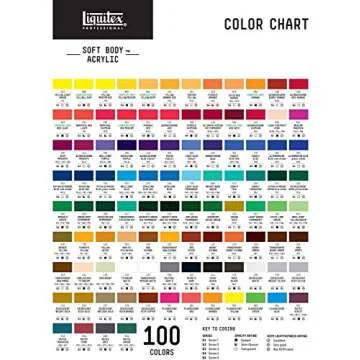 Liquitex Professional Light Pink Acrylic Paint 59ml