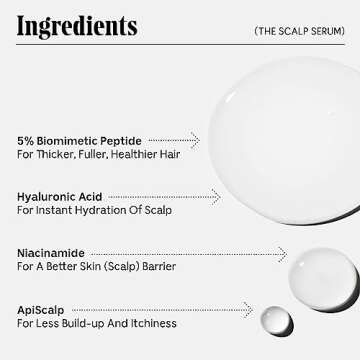 Nécessaire The Scalp Serum. 5% Capixyl™ + 1% Hyaluronic Acid For Fuller, Thicker, Healthier Hair. Fragrance-Free. Approved by the National Eczema Association. 2 fl oz