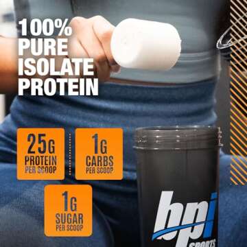 BPI Sports Iso Hd – 100% Whey protein isolates – Muscle Growth, Recovery, Weight Loss, Meal Replacement – Zero Sugar, Low Carb, Low Calorie – for Men & Women – Vanilla Cookie, 25.6 oz