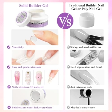 MIZHSE Solid Builder Gel for Creative Nail Art and Extensions