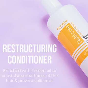 Fanola Nutri Care Restructuring Conditioner for Dry Hair