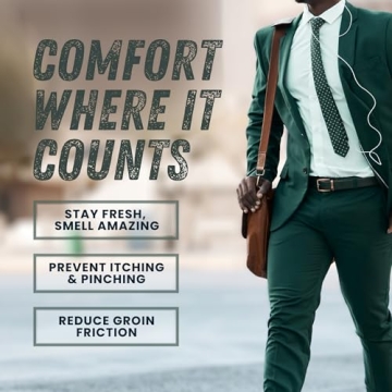 Men's Ball Deodorant Lotion for Odor Sweat Control