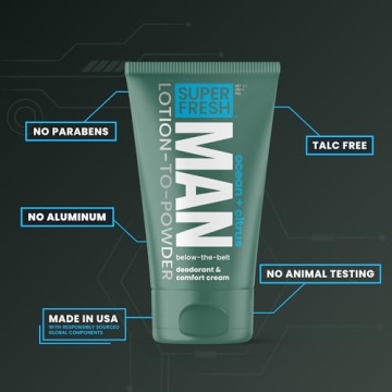 Men's Ball Deodorant Lotion for Odor Sweat Control