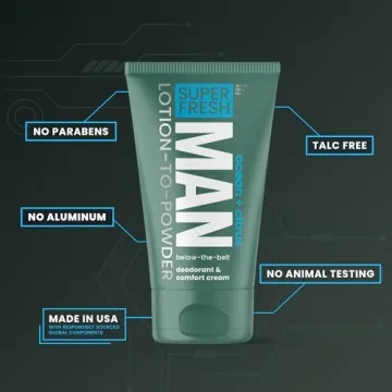 Men's Ball Deodorant Lotion for Odor Sweat Control