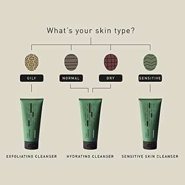 Hawthorne Natural Gentle Face Wash Cleanser for Men. Lightly Foaming Moisturizing Formula to Remove ...