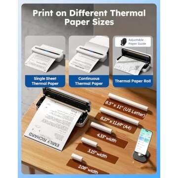 Compact Inkless Portable Printer for Travel and Office