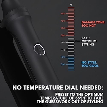 ghd Thin Wand Hair Curler for Perfect Tight Curls