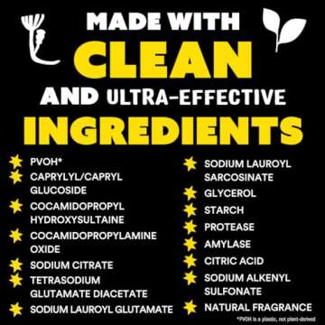 Molly’s Suds Eco-Friendly Laundry Detergent Sheets 70 Loads