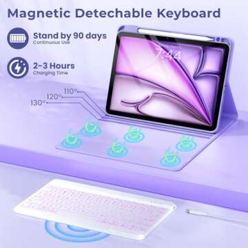 Keyboard case for ipad Air 11 inch(M2 2024)/10.9 Inch Air 5th 4th Generation & iPad Pro 11 inch (1st...