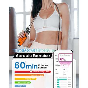 Jump Rope, RENPHO Jump Rope with Counter, Smart Jumping Rope with APP, Fitness Skipping Ropes for Men Workout, Exercise Skip Rope for Women - Orange