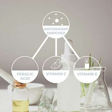 Sonrei Sea Clearly® Organic Mist Sunscreen | SPF 50, Broad Spectrum, Water-Resistant | Vegan, Non-Greasy | Ideal for Face & Body | 6 Fl Oz (Pack of 1)