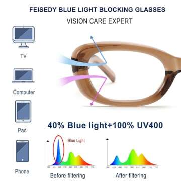 FEISEDY Retro Oval Blue Light Blocking Glasses for Women Nerd Fake Glasses Y2k Small Eyewear Frame B0229