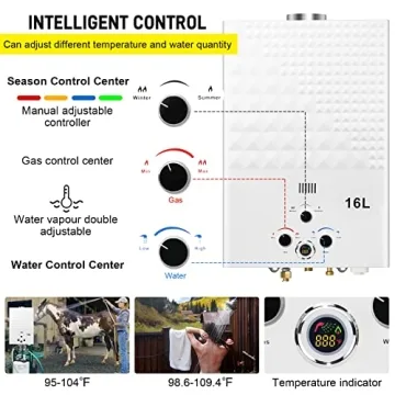 Portable Propane Tankless Water Heater 4.21GPM Digital Display