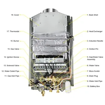 Portable Propane Tankless Water Heater 4.21GPM Digital Display
