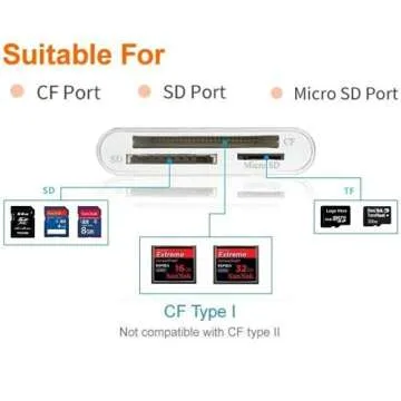 WEme Aluminum USB 3.0 Multi-in-1 Card Reader Device