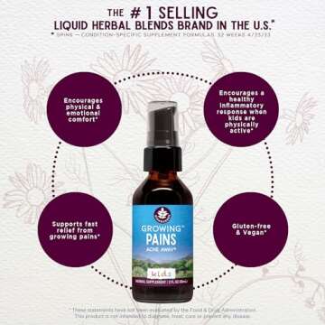 WishGarden Herbs Growing Pains Ache Away for Kids - Plant-Based Herbal Supplement with Turmeric & Willow Bark Soothes Children's Growing Pains & Scullcap & Chamomile Calms and Soothes Upset, 2oz