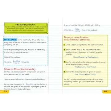 Workman Publishing Company - To Ace Chemistry in One Big Fat Notebook
