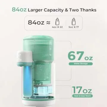 Momcozy Baby Bottle Warmer, Automatic Fast Water Dispenser for Making Formula Instantly with Night Light, 2-11Oz Options & 2.5L/84Oz Larger Capacity Detachable Tank, 4 Temperature Control
