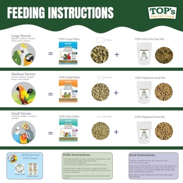 Organic TOP's Parrot Food Pellets Non-GMO, 1 lb