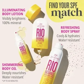 Rio Radiance Body Lotion SPF 50 by Sol de Janeiro