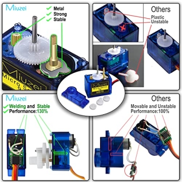 SG90 9G Micro Servo Motors for Arduino Projects