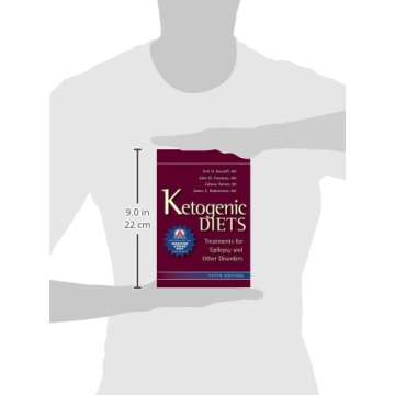 Learn the Benefits of Ketogenic Diets for Health and Wellness