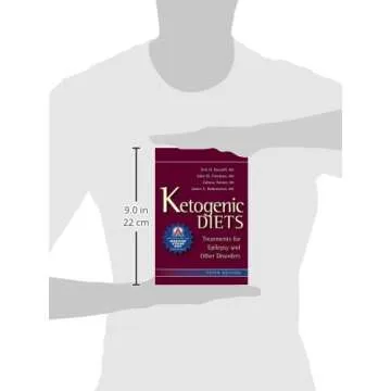 Learn the Benefits of Ketogenic Diets for Health and Wellness